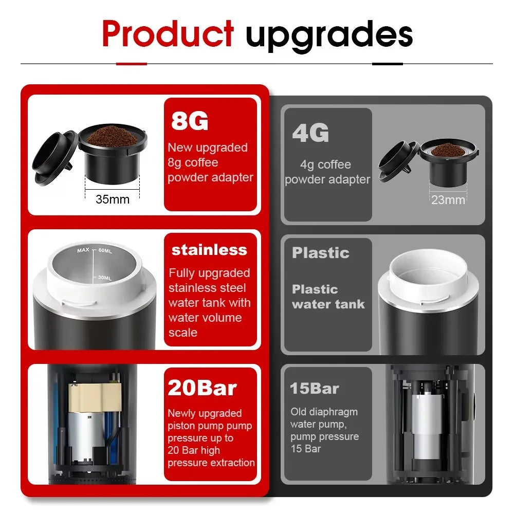 SHOTNOMAD Portable Coffee Maker